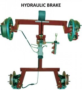 hydraulic-brake-copy