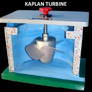 kaplan-turbine