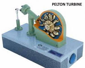 pelton-turbine